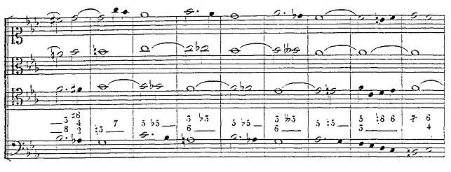 Bass clef example 1