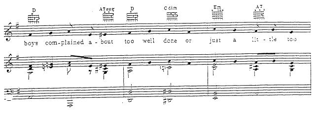 Chords for guitar