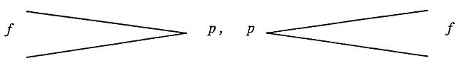 Dynamic example 1